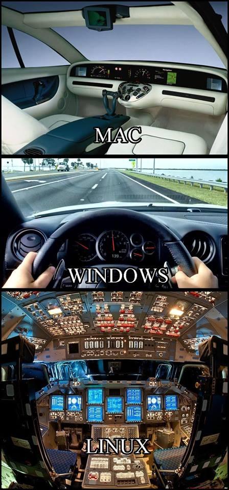windows vs linux vs mac